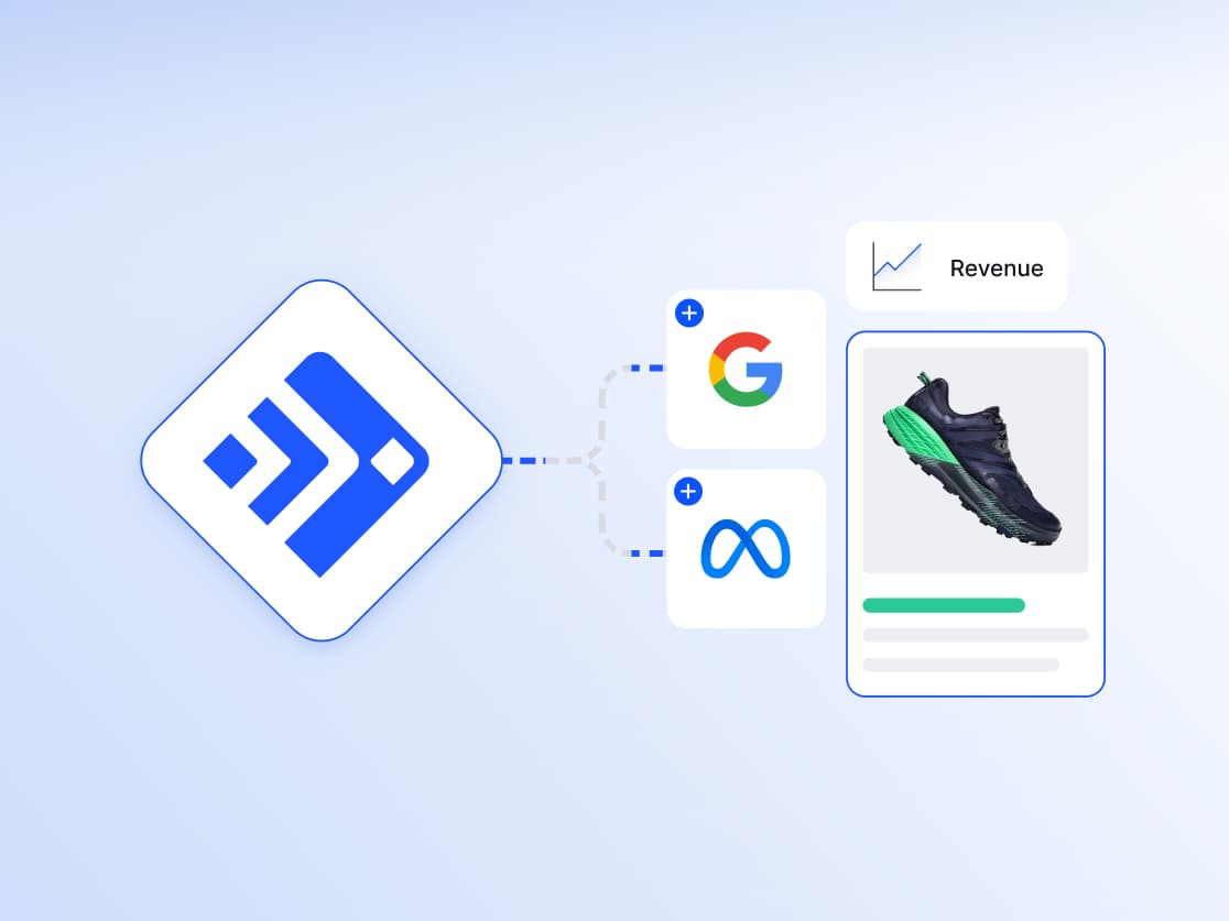 Diagramma che mostra Feedonomics che sincronizza i dati dei prodotti con Google e Meta per incrementare i ricavi dell'e-commerce.